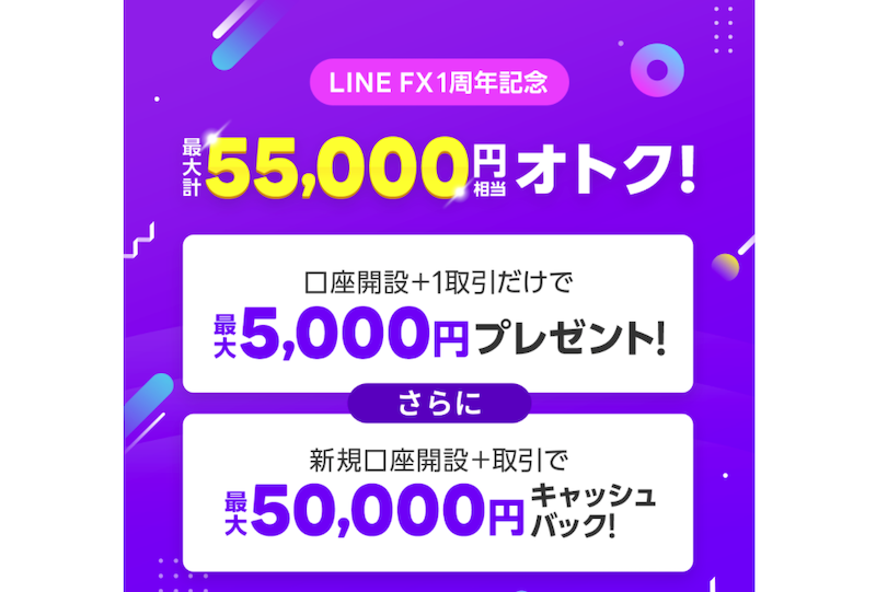 LINE FXでの口座開設と取引1回で3,000円プレゼント